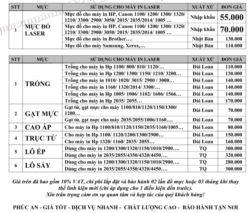 Báo giá linh kiện máy in