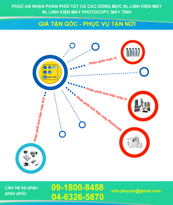 đại lý phân phối mực in, máy in
